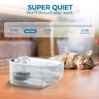 Feed&Flow™ PureStream Wireless Pet Fountain - 2L, Ultra-Quiet Filter
