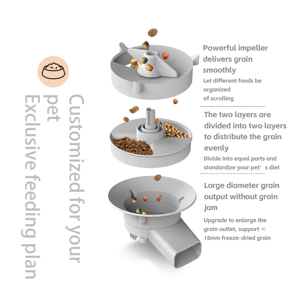 5L Smart Pet Feeder with Camera & Wi-Fi | Automatic Cat & Dog Food Dispenser - ★ Feed & Flow Shop ★