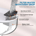 Feed&Flow™ PureStream Wireless Pet Fountain - 2L, Ultra-Quiet Filter