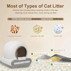 DOEL 2026 Smart Self-Cleaning Cat Litter Box - 65L, App Control, Multi-Cat - ★ Feed & Flow Shop ★